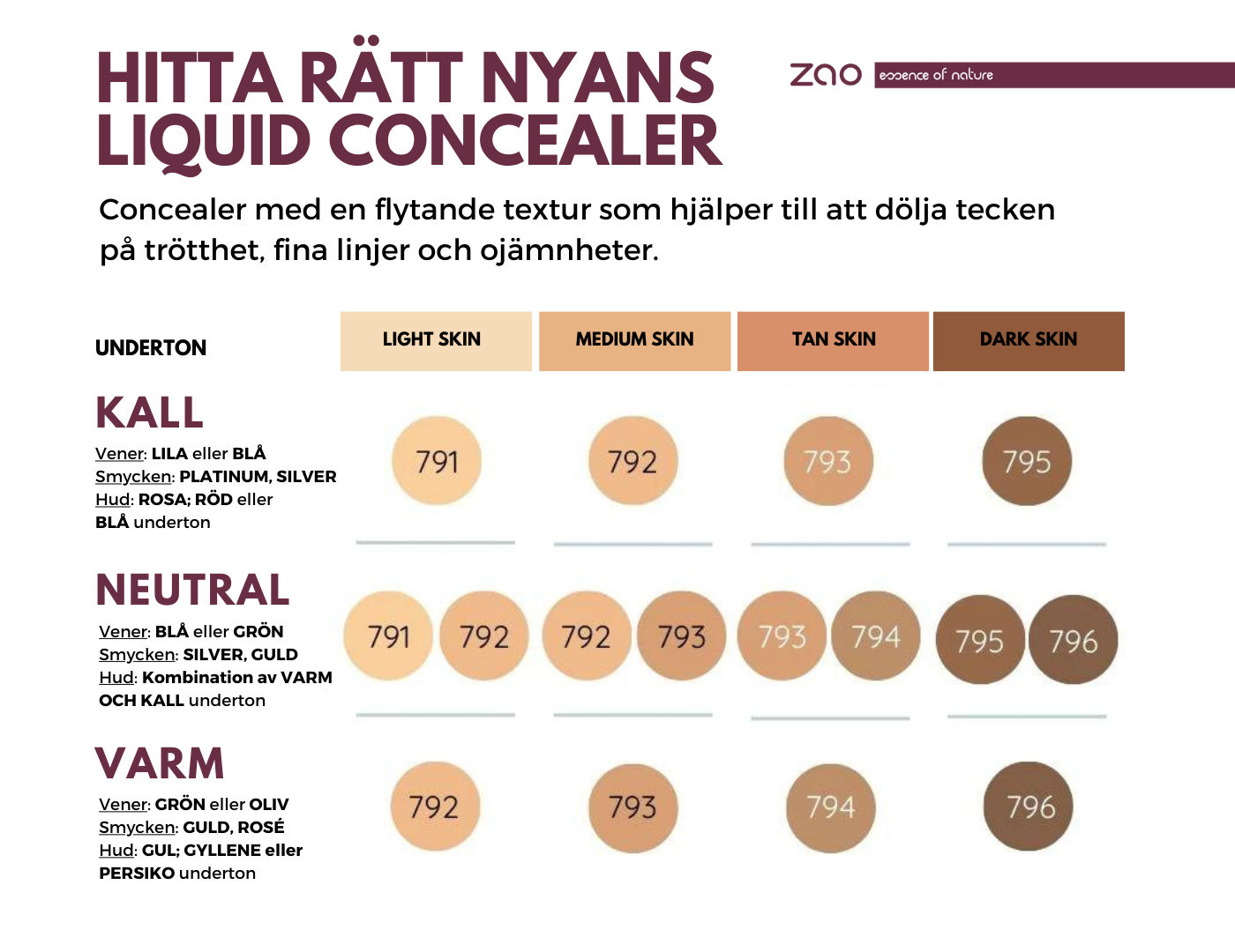 Liquid Concealer