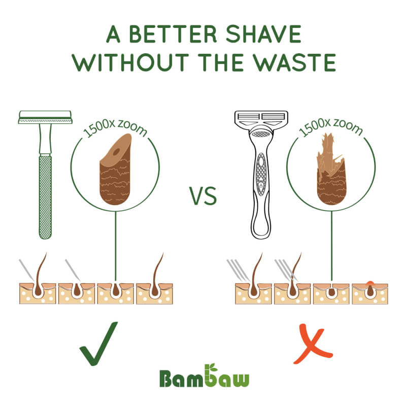 Metal Safety Razor