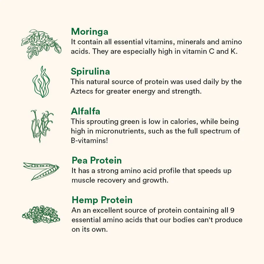 Skinny Protein